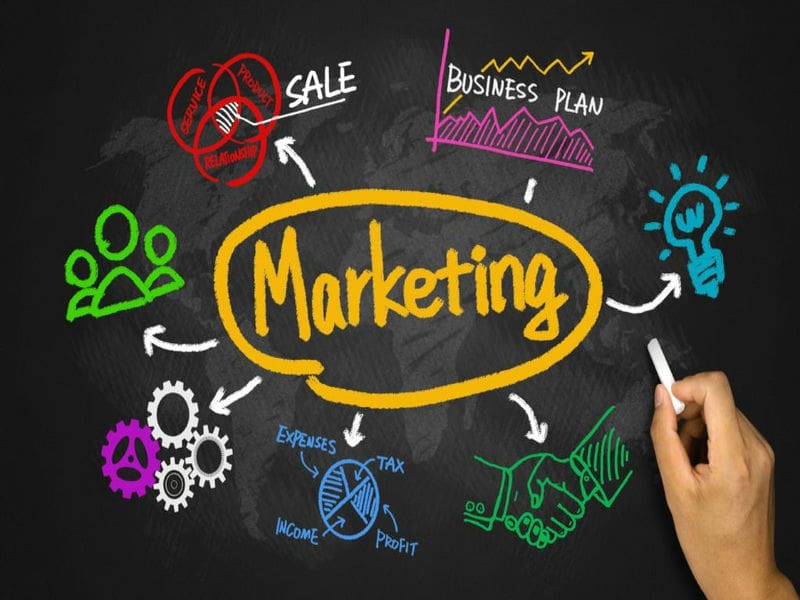 1 Marketing là gì? 9 định nghĩa cơ bản về marketing bạn nên biết