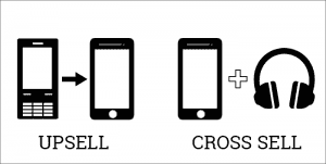 Crosssell là gì