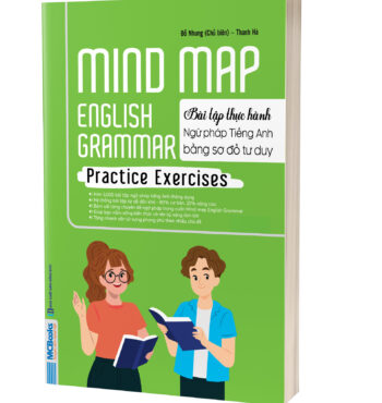 Mind Map English Grammar Practice Exercises – Bài Tập Thực Hành Ngữ Pháp Tiếng Anh Bằng Sơ Đồ Tư Duy