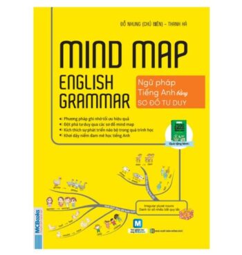 Mindmap English Grammar – Ngữ Pháp Tiếng Anh Bằng Sơ Đồ Tư Duy