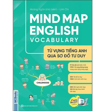 Mind Map English Vocabulary – Từ Vựng Tiếng Anh Qua Sơ Đồ Tư Duy